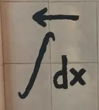 Men's sign